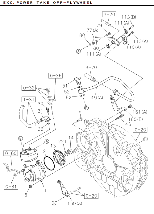Partial Engine